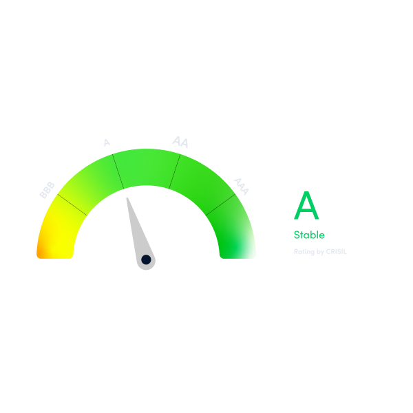 Spandana Spoorthy Credit Rating